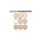 Sheaffer Foundation